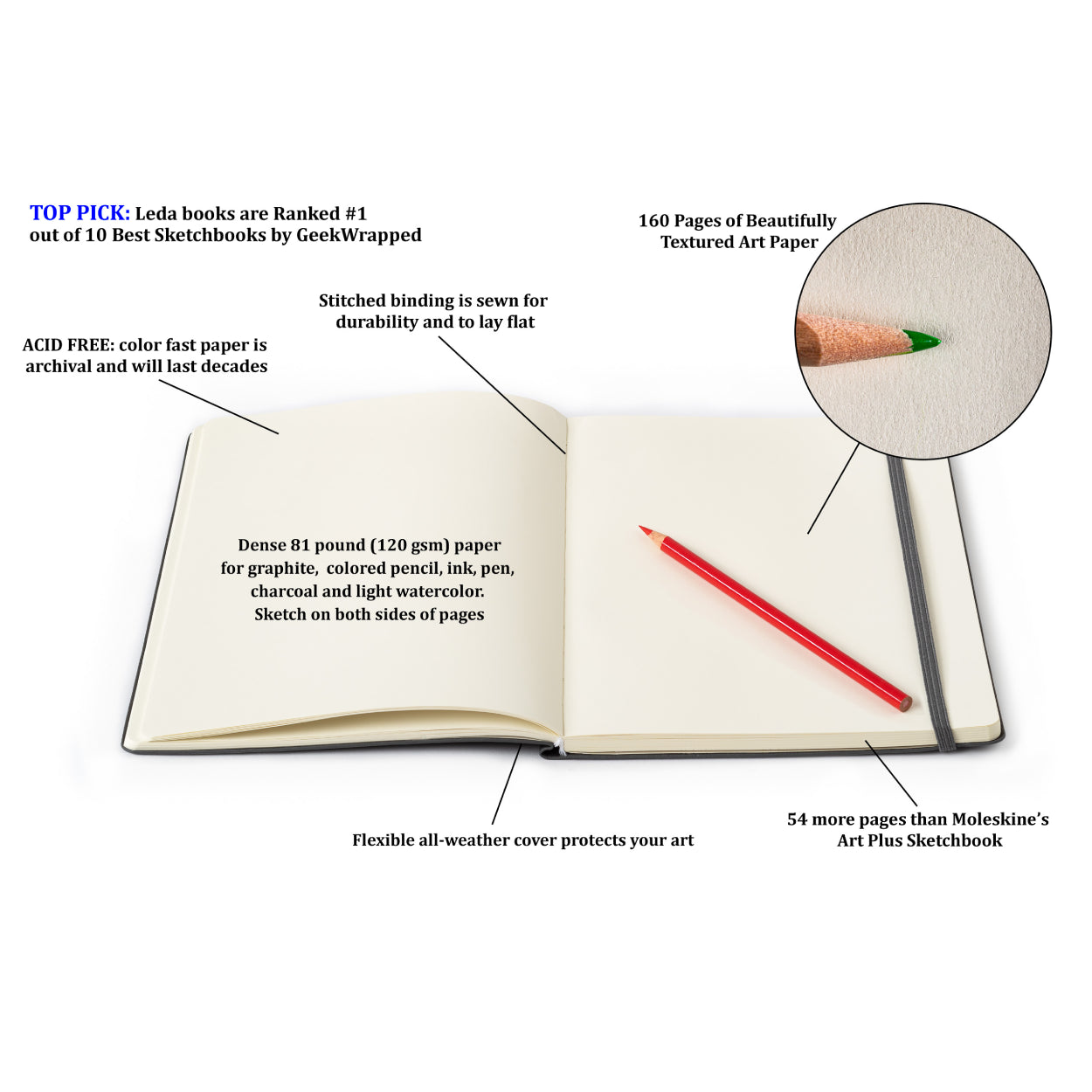 Professional Sketchbook – 7x10, 160 Pages, Durable Soft Cover