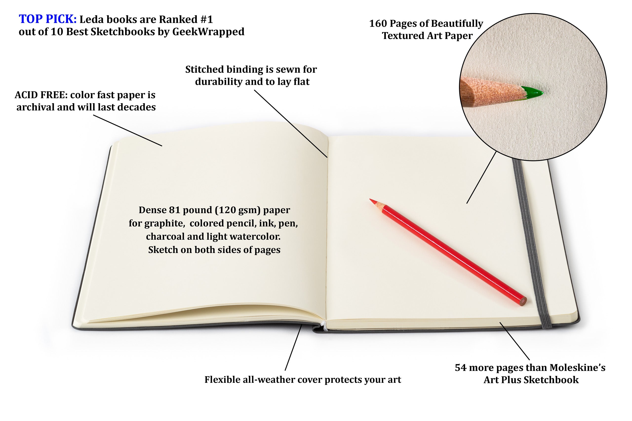 Leda Art Supply Perfect Premium A5 Sketch Book (Medium 8.25 x 5.7 inch) 160 Tear