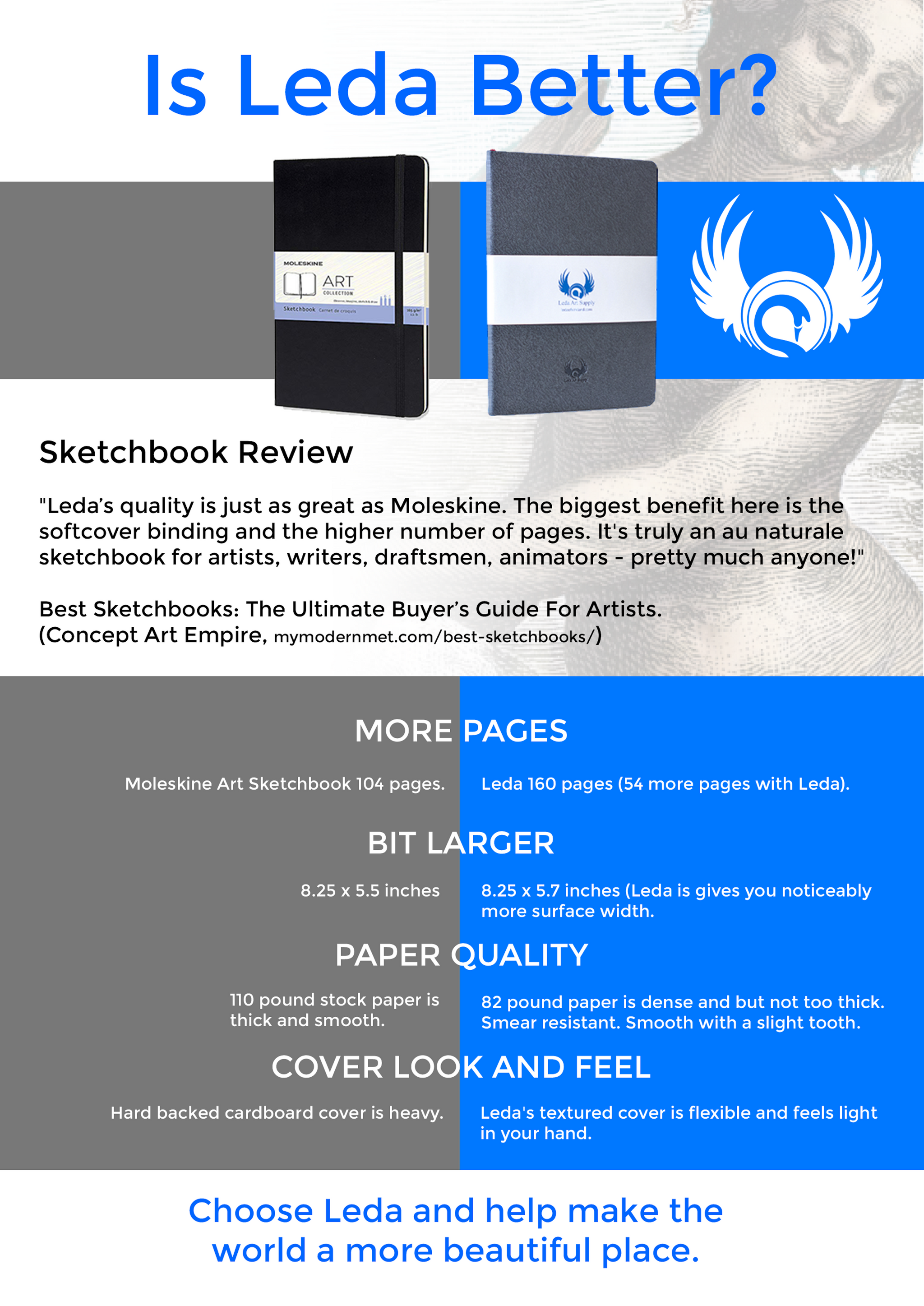 Medium Art Sketchbook – Leda Art Supply